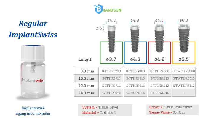 New Regular ImplantSwiss ngang mức mô mềm