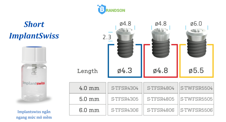 new Implantswiss ngắn ngang mức mô mềm